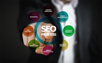 Why You Should Be Reverse Engineering Your SEO