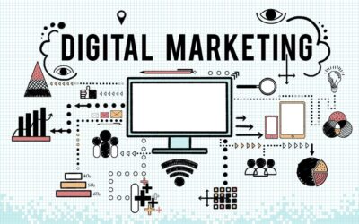 Which of the Following Characteristics Distinguishes Digital Marketing From Traditional Marketing?